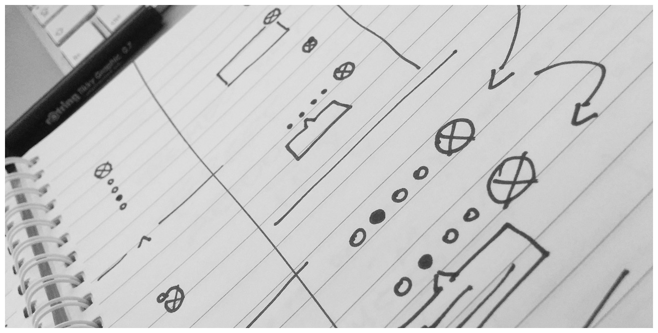 Wireframing 4