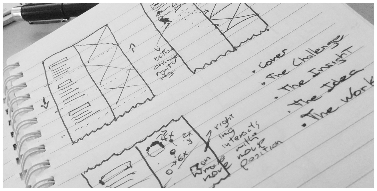 Wireframing 3