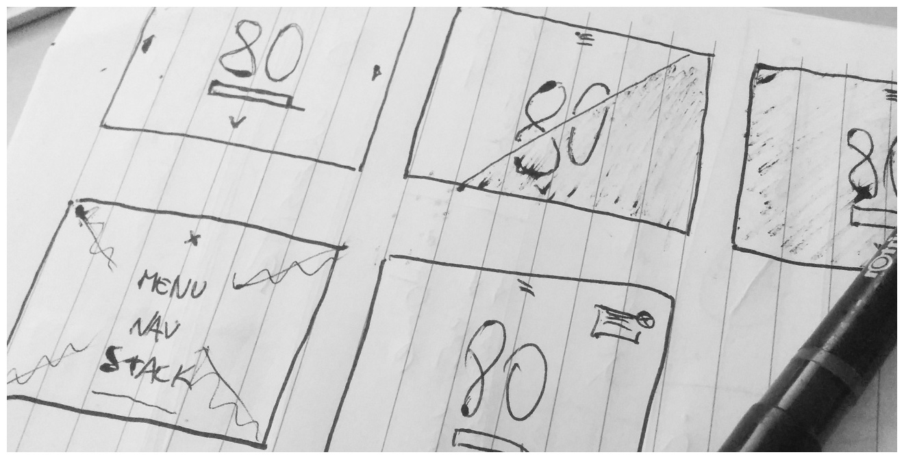 Wireframing 1