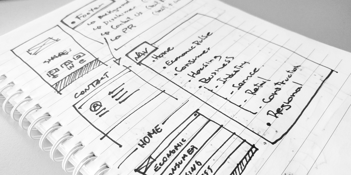 Pulse Mobile User Flow