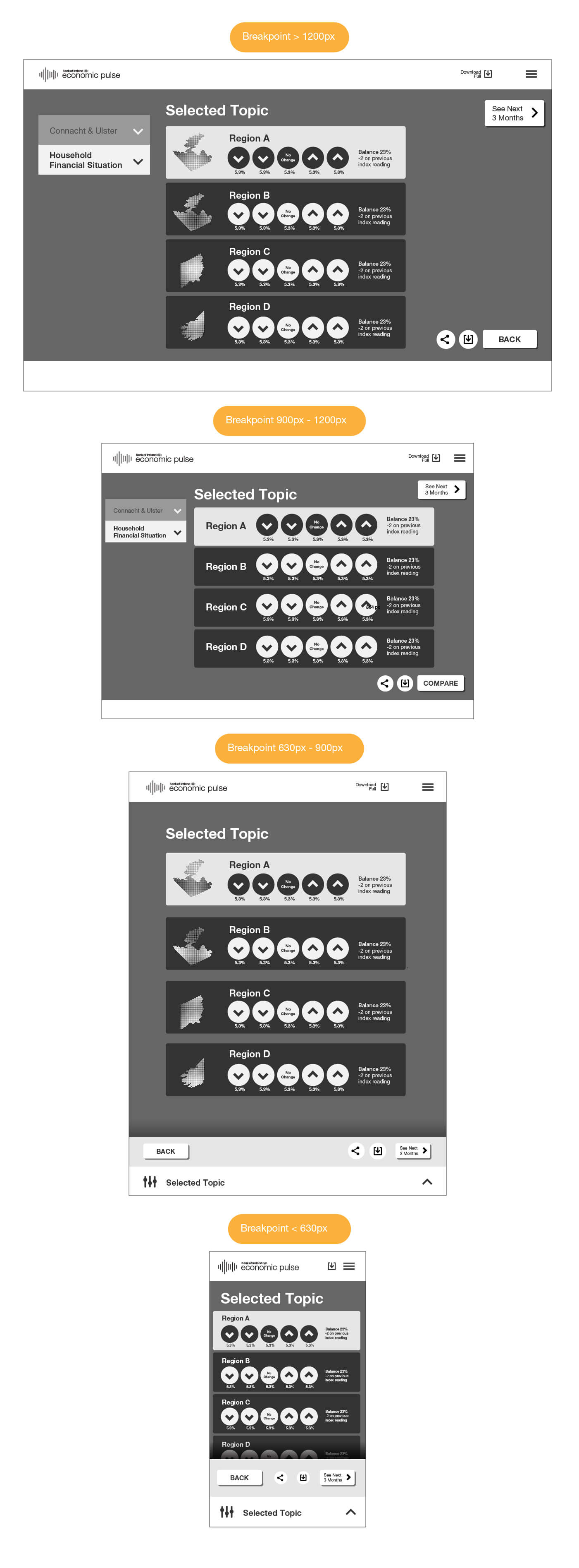 Pulse Mobile User Flow