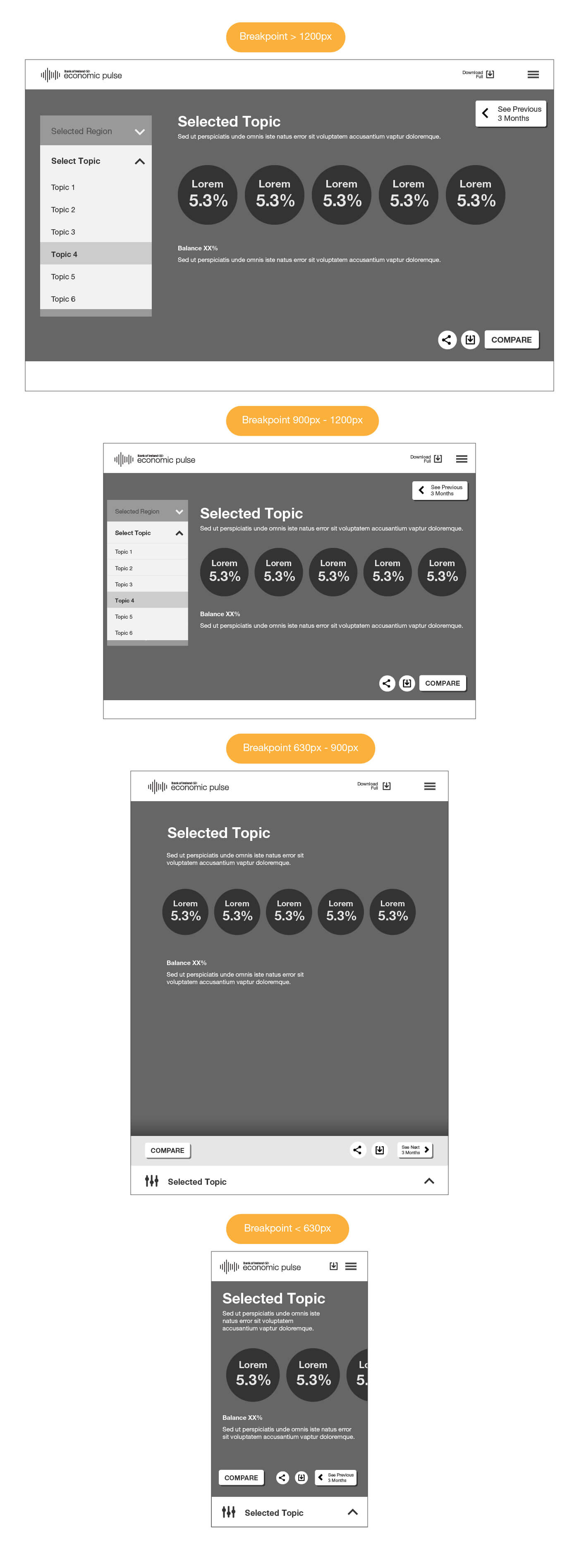 Pulse Mobile User Flow