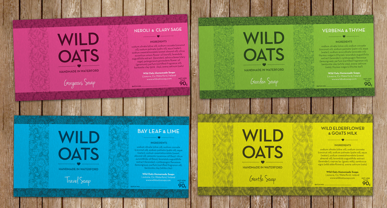 Packaging Project